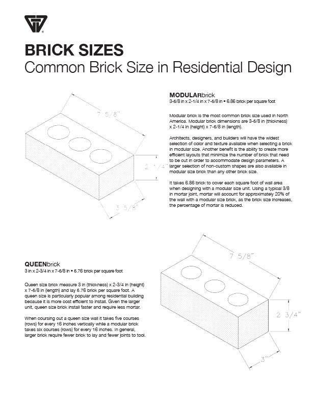 Choosing the Ideal Brick Size - Designing in Brick | Glen-Gery